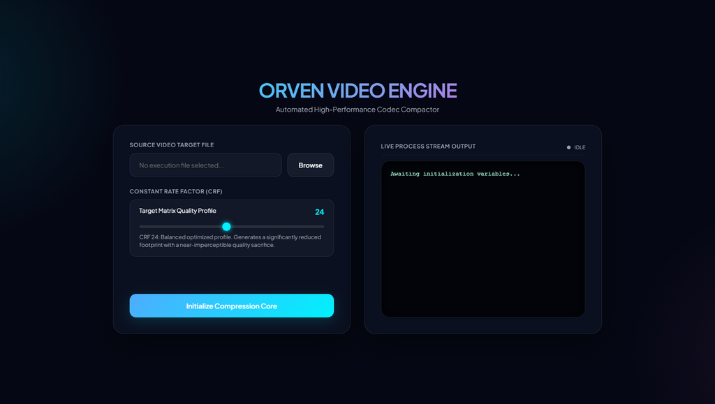 Zesrum Video Compression System