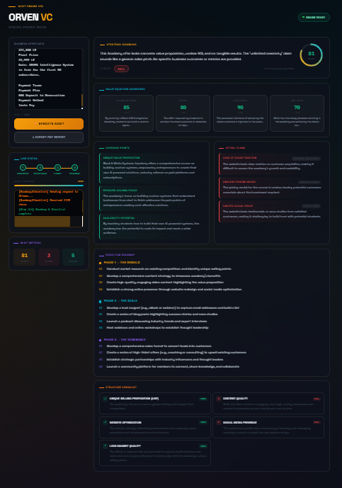 Zesrum 100M-Offer System