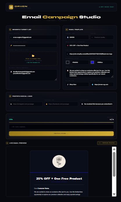 Zesrum Email Marketing