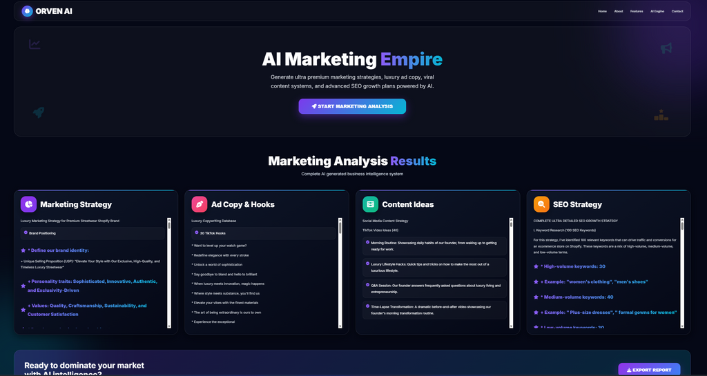 Zesrum Marketing-Strategic System
