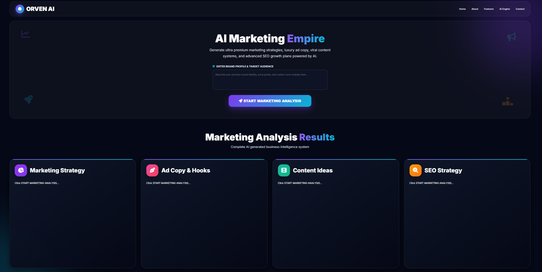 Zesrum Marketing-Strategic System