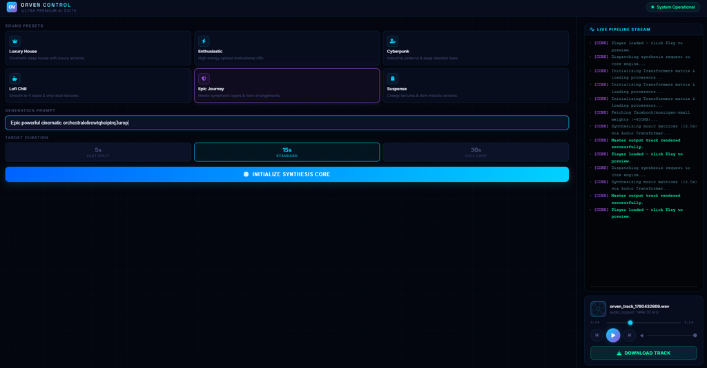 Zesrum AI Music Generation System