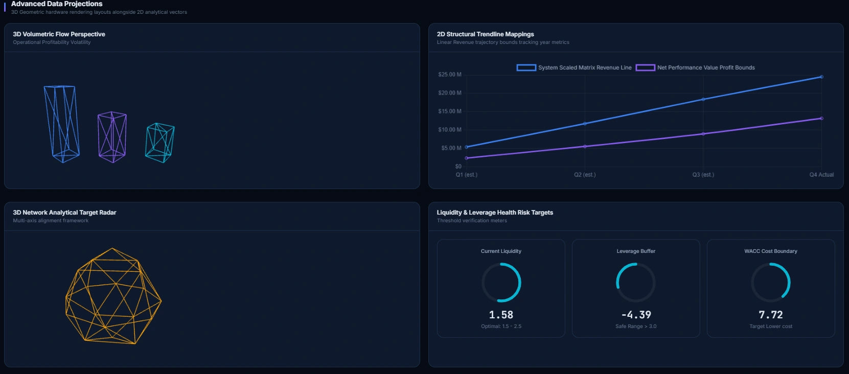 Zesrum Financial System