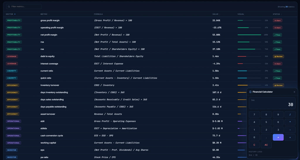Zesrum Financial System