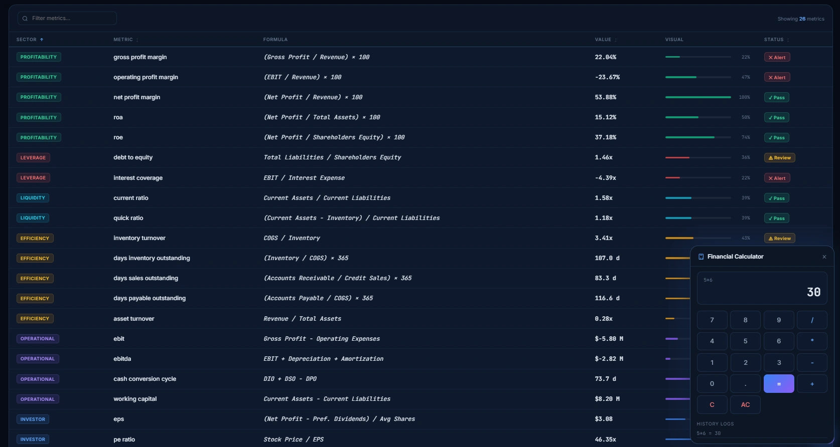 Zesrum Financial System